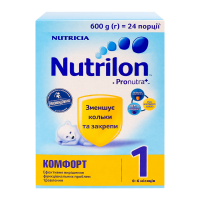 Суміш суха Nutrilon Комфорт 1 для дітей від 0 до 6-ти місяців 600г. Мінералізація: йод-92мкг, калій-590мг, кальцій-431мг, магній-37мг, натрій-204мг, хлор-372мг, цинк-3.5мг, мідь-371мкг, залізо-5.3мг,