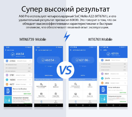 Смартфон Blackview A60 Pro 3/16GB Dual SIM Interstellar Black OFFICIAL UA