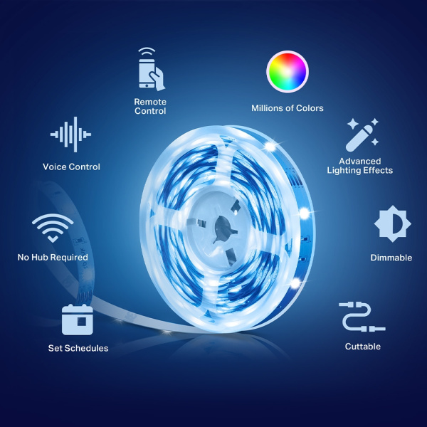 Розумна Wi-Fi стрічка TP-LINK TAPO L900-5