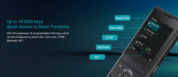 Портативний Wi-Fi телефон Fanvil W611W, 1x3.5 мм роз'єм для гарнітури, Wi-Fi 6, SIP, 2.4" кольоровий екран, IP67