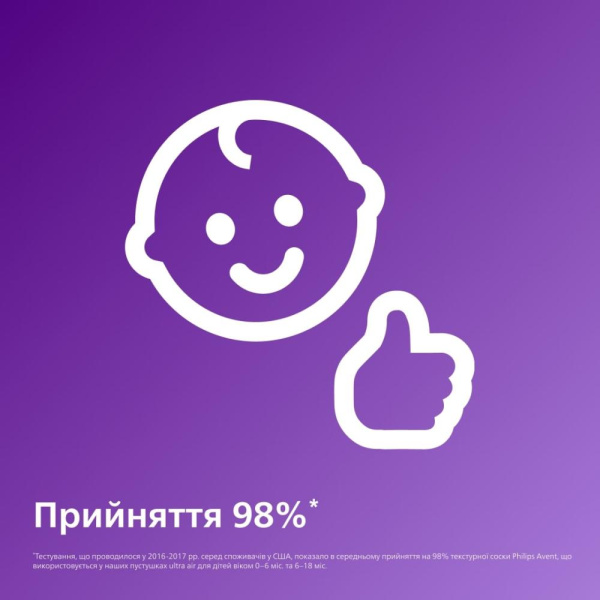 Пустушка Avent Ultra Air 6-18міс, ортодонтична, 2шт, для дівчат