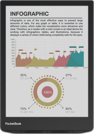 Електронна книга PocketBook 743K InkPad Color 3, Stormy Sea