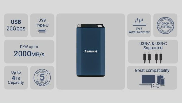 Портативний SSD Transcend 4TB USB 3.2 Gen 2 Type-C ESD410C R2000/W2000MB/s