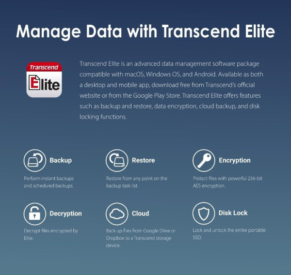 Портативний SSD Transcend 4TB USB 3.2 Gen 2 Type-C ESD410C R2000/W2000MB/s