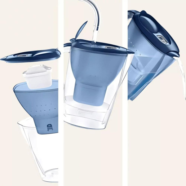Фільтр-картридж Brita MXPro Pure Performance