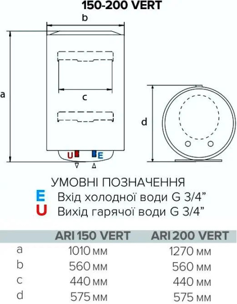 Водонагрівач електричний ARI 150 VERT 560 THER MO EU 1.8К, круглий, мех. керування, верт. монтаж, Бельгія, С