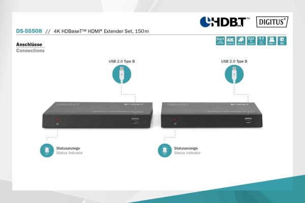 Набір подовжувачів DIGITUS HDMI, HDBaseT, UHD 4K2K@60Гц, (CАТ6А,7,8), 150м