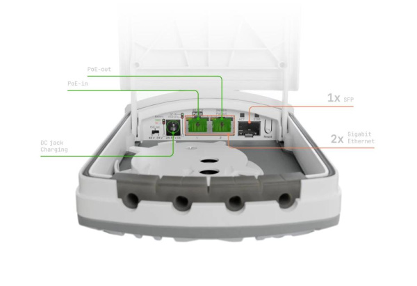 Медіаконвертер MikroTik FTC21-UPS 2xSFP 2.5G, 2xGE