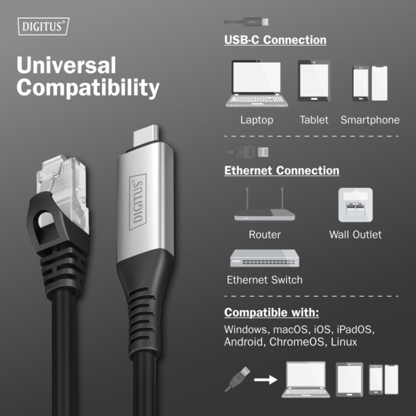 Кабель DIGITUS Ethernet USB-C - RJ45 CAT 6A S/FTP, 1 Gbit/s, 10m, LSZH