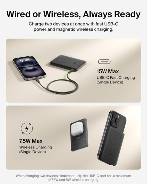 Акумулятор портативний літій-іонний Power Bank Belkin 5000мА·год, 15Вт/Qi2 7.5Вт, Slim Magnetic Ring, чорний