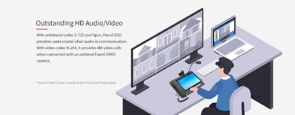 SIP-телефон Fanvil A32I Android Console