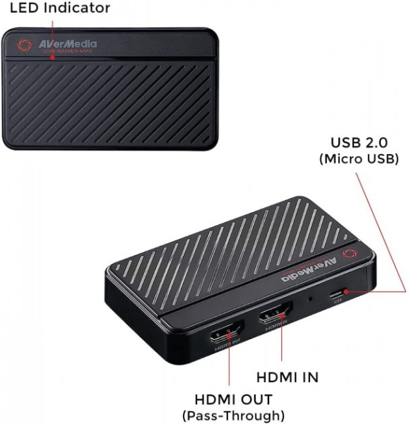 Устройство захвата видео AVerMedia Live Game Portable MINI GC311 Black
