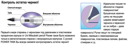 Ручка кулькова автоматична uni POWER TANK 